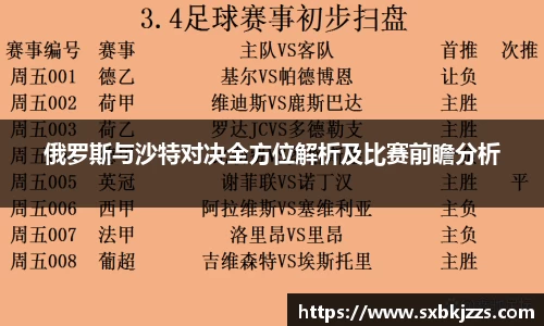 beats365俄罗斯与沙特对决全方位解析及比赛前瞻分析